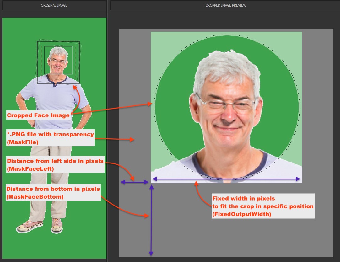 Frame-A-Face masked preset basics